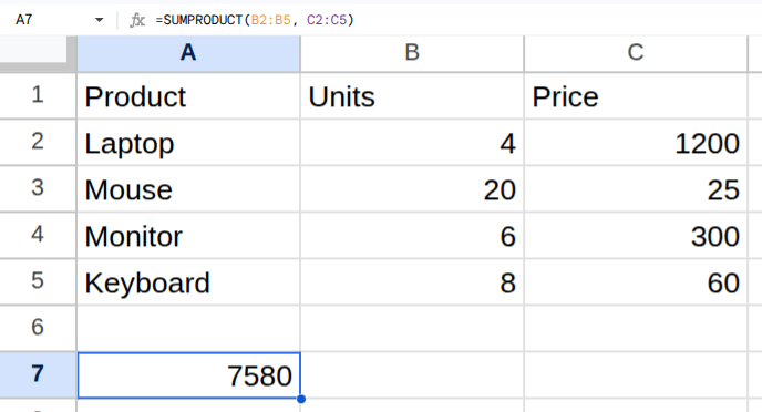 =SUMPRODUCT(B2:B5, C2:C5) running in Google Sheets, returning 7580